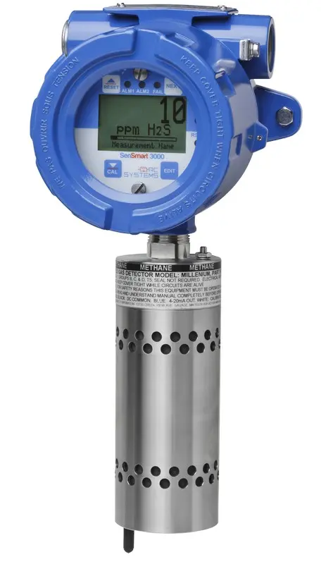 What is a CO2 Gas Detector and How Does it Work?